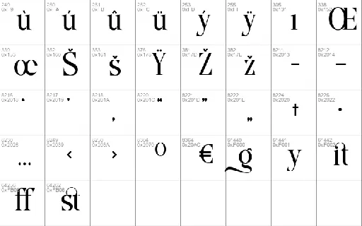 Quartist font