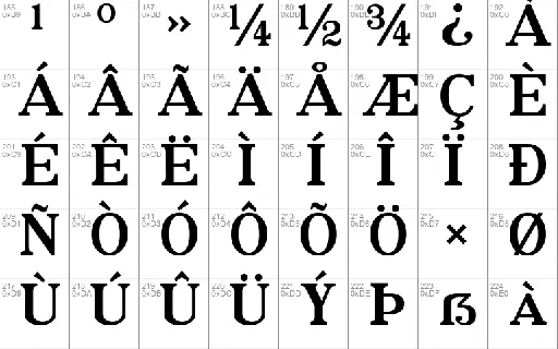 Postamt font