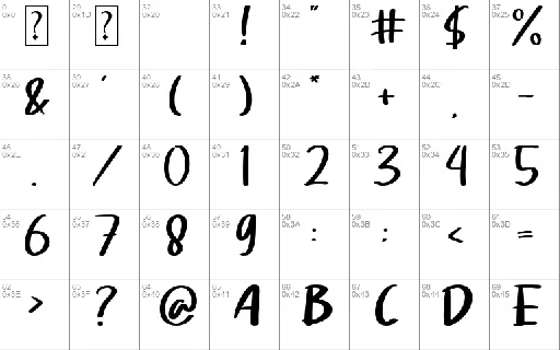 Listan Type font