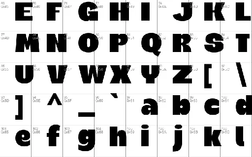 Panaticon font