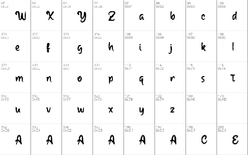 Manful font