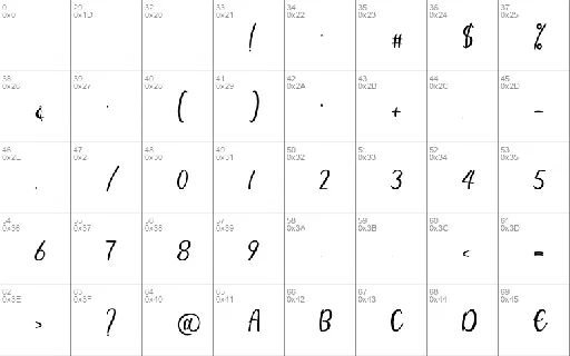 Adistha font