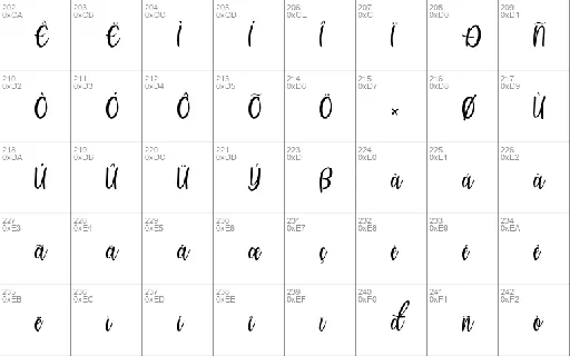 Adistha font