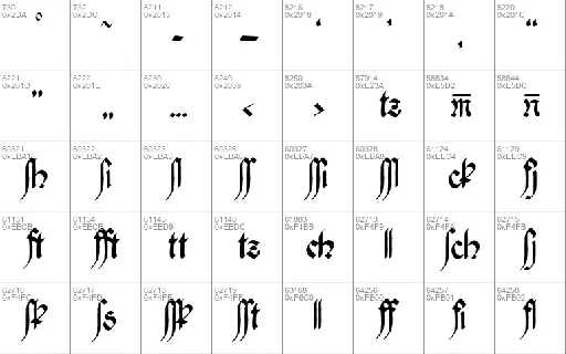 Wernicke Schwabacher font