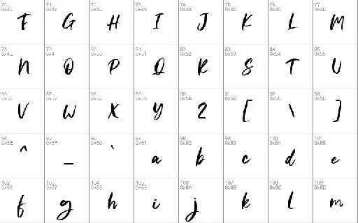 Butter Notes font