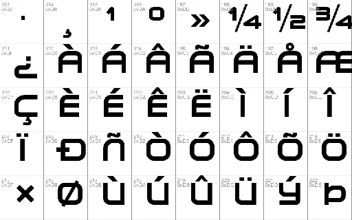 Planetium-X font