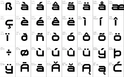 Planetium-X font