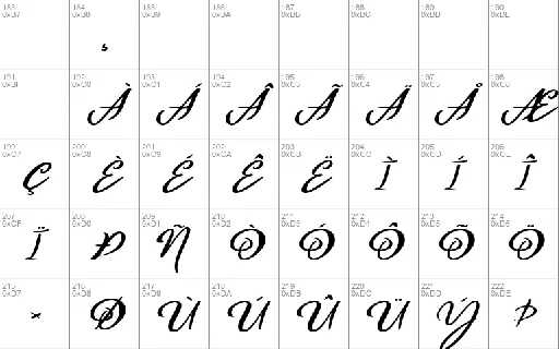 Maillove font