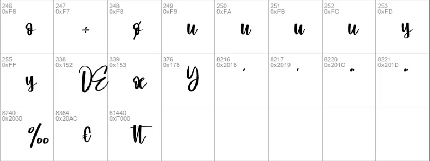 Jim Signature font