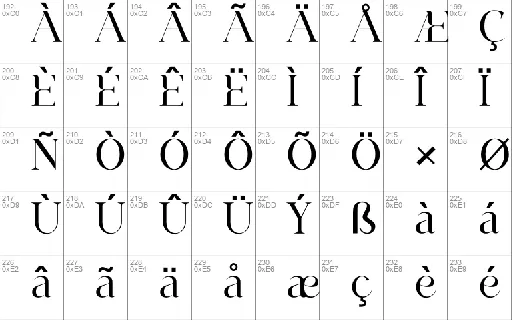 AgathiasStenchy font