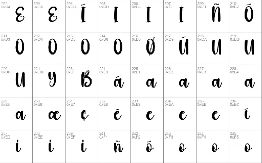 Body font