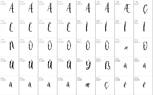 BeastStairways font