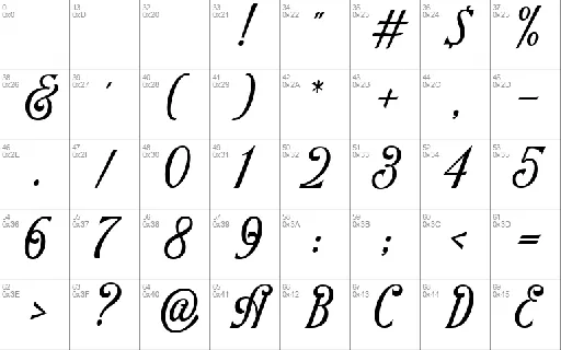 Mitograph font