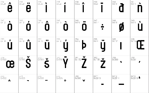 Pastilaris font