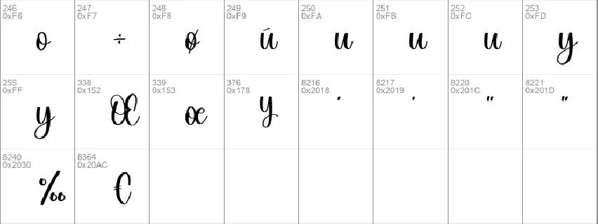 Bestie font