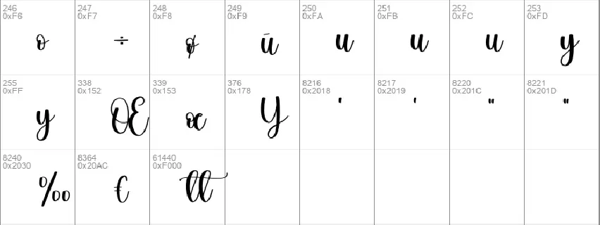 Saturday font