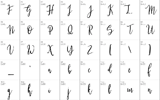 Gesthyla font