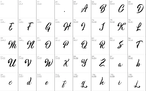 Dilovany font