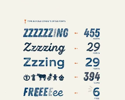 Zing Rust Family font