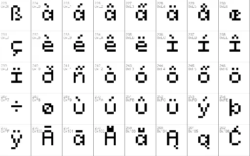 Pixeloid font