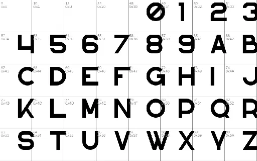 Knowhere font