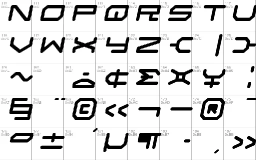 Robtronika font