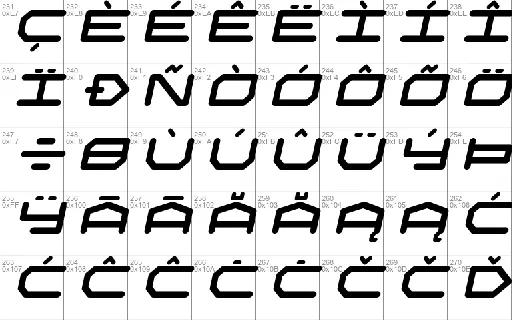 Robtronika font