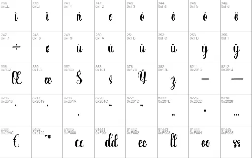 Shopia font