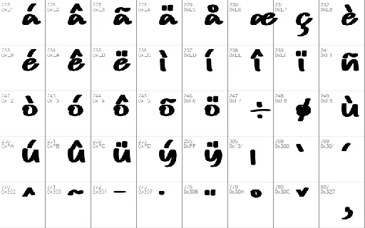 Sanbom font