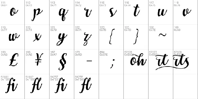 Dohearts font