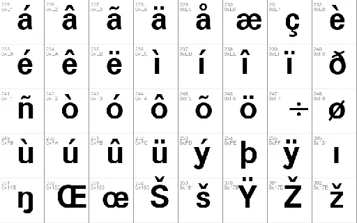 Sophia Nubian font