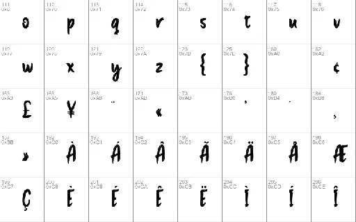 Restore Script font