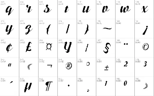 Bunthok Script font