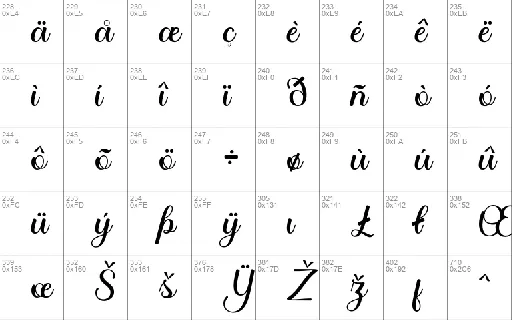 Santika Script font