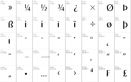 Romelio Sans font