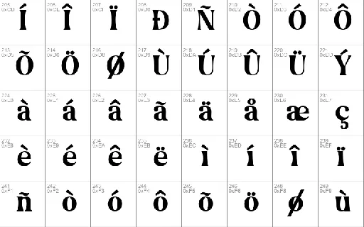 Honeypirls Regular font