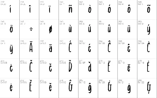Story of Alundra font