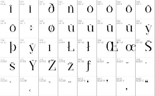 Permola Display font