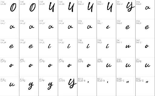 Signature Typeface font