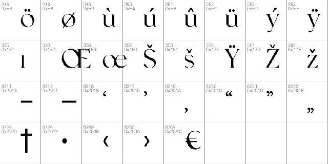 Silvania font