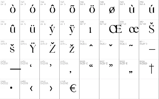 Royal Exquisite font