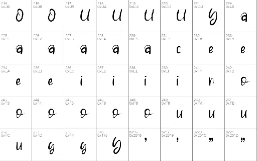 Yollanda font