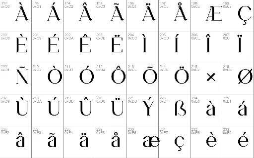 Kinematical font