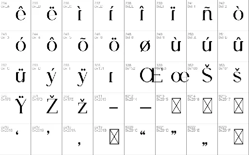 Kinematical font