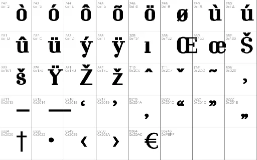 Mechanized font