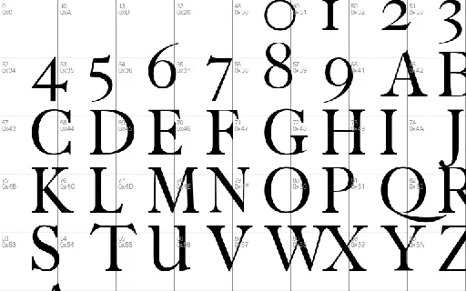 Faraz font