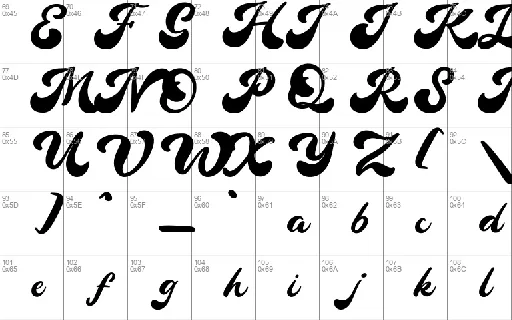 Gouffas font