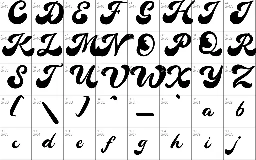 Gouffas font