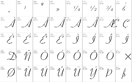 Symphonique Script Free font
