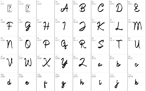 Pharmacology font